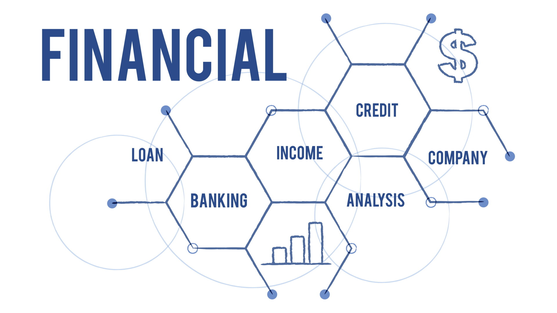 Finanasal Başarı ve Nakit Akışı